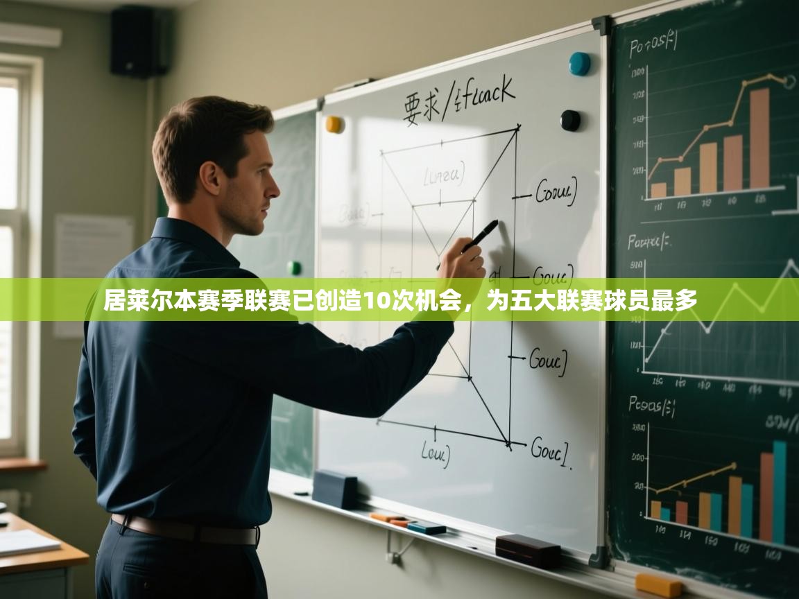 蓝鲸体育app安卓版-居莱尔本赛季联赛已创造10次机会，为五大联赛球员最多  第3张