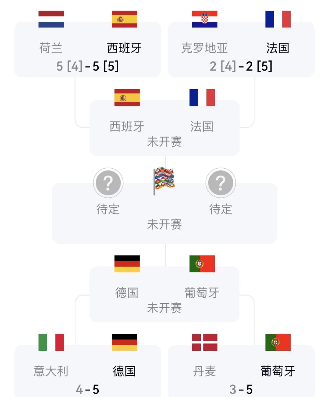 德国队奋力拼搏，成功晋级欧洲杯四强的简单介绍
