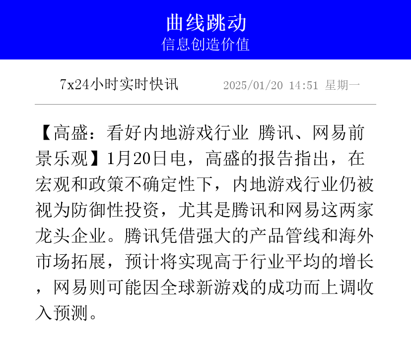 包含波兰过关斯洛文尼亚，资格赛前景乐观的词条